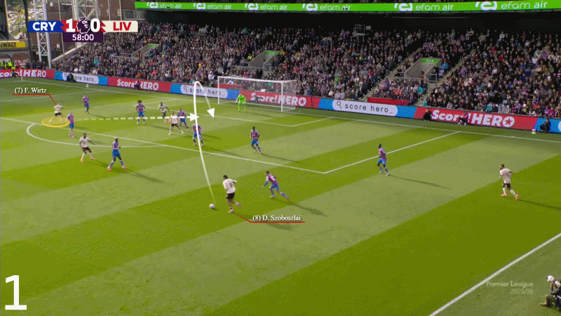 Chuyện gì đang xảy ra với bom tấn Florian Wirtz 6 Chuyện gì đang xảy ra với bom tấn Florian Wirtz 6