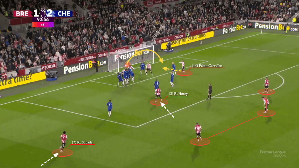 Khi Premier League nâng tầm ném biên xa thành một “nghệ thuật tác chiến” 10 Khi Premier League nâng tầm ném biên xa thành một “nghệ thuật tác chiến” 10