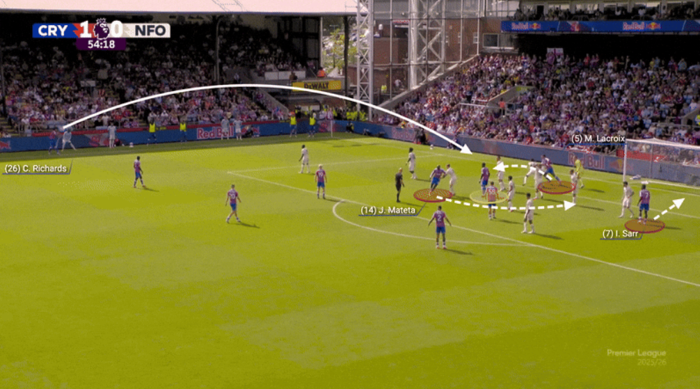 Khi Premier League nâng tầm ném biên xa thành một “nghệ thuật tác chiến” 6 Khi Premier League nâng tầm ném biên xa thành một “nghệ thuật tác chiến” 6