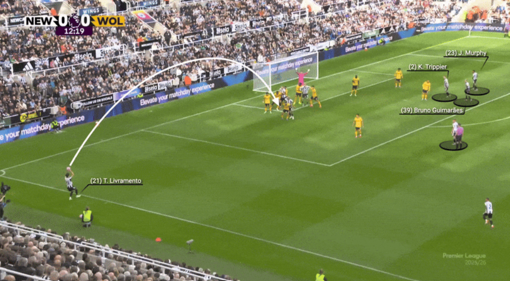 Khi Premier League nâng tầm ném biên xa thành một “nghệ thuật tác chiến” 7 Khi Premier League nâng tầm ném biên xa thành một “nghệ thuật tác chiến” 7