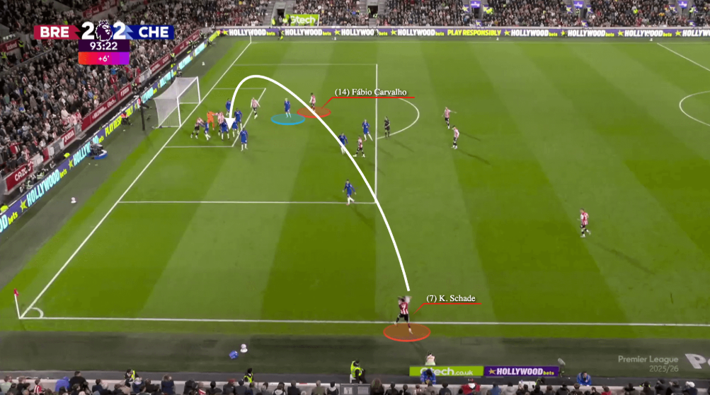 Khi Premier League nâng tầm ném biên xa thành một “nghệ thuật tác chiến” 8 Khi Premier League nâng tầm ném biên xa thành một “nghệ thuật tác chiến” 8