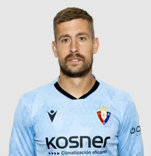 Aitor Fernandez