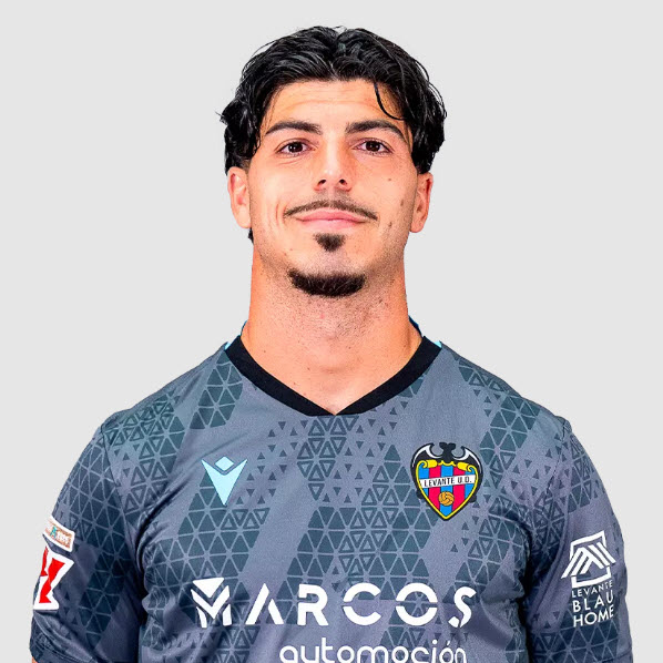 Pablo Campos