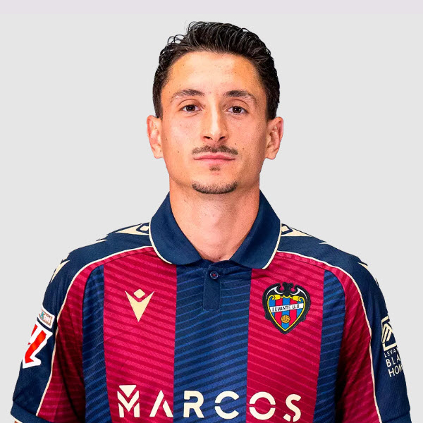 Pablo Martinez
