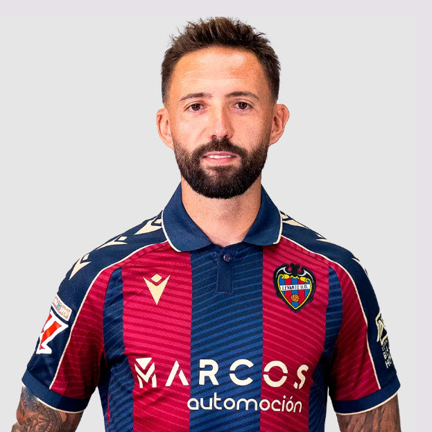 Jose Luis Morales Martin