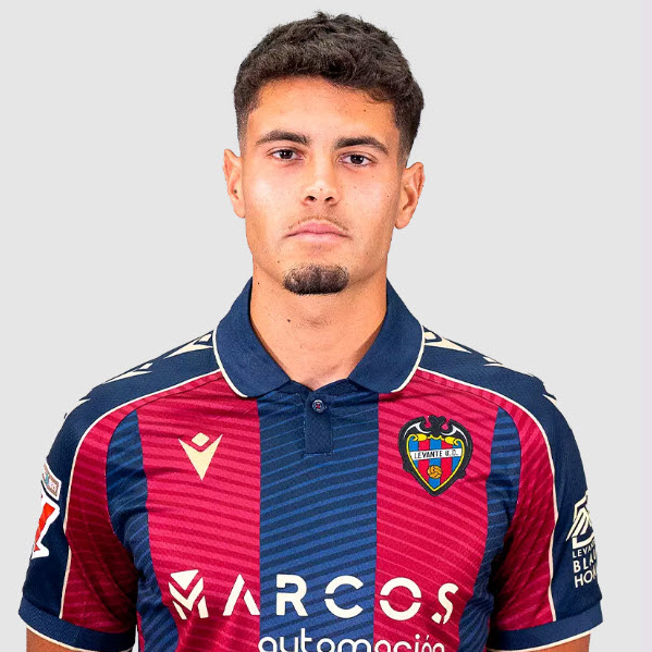 Jorge Cabello