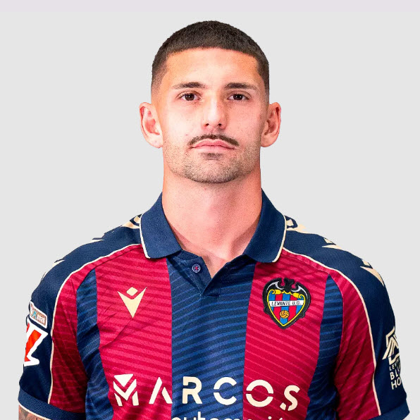 Adrian Dela