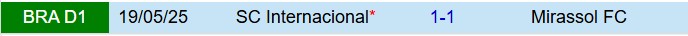 Nhận định Mirassol vs Internacional 6h00 ngày 1610 (VĐQG Brazil 2025) 1