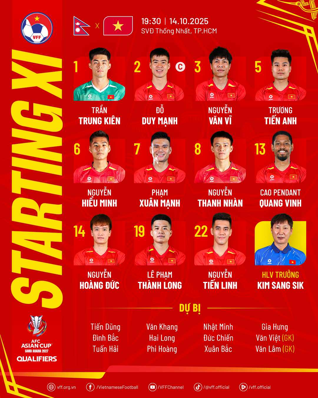 Văn Lâm mất suất bắt chính vào tay Trung Kiên 2 Văn Lâm mất suất bắt chính vào tay Trung Kiên 2