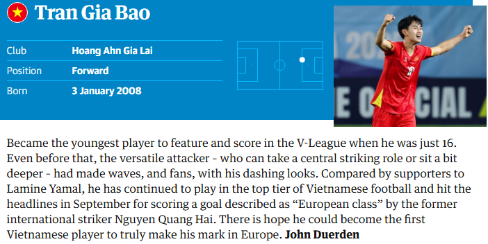 Cầu thủ HAGL lọt vào tốp 60 sao trẻ triển vọng nhất thế giới 1 Cầu thủ HAGL lọt vào tốp 60 sao trẻ triển vọng nhất thế giới 1
