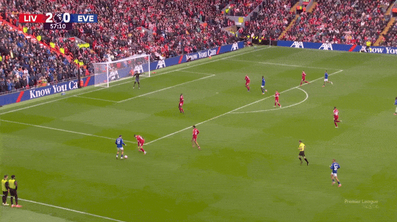 everton_back_post-ezgif