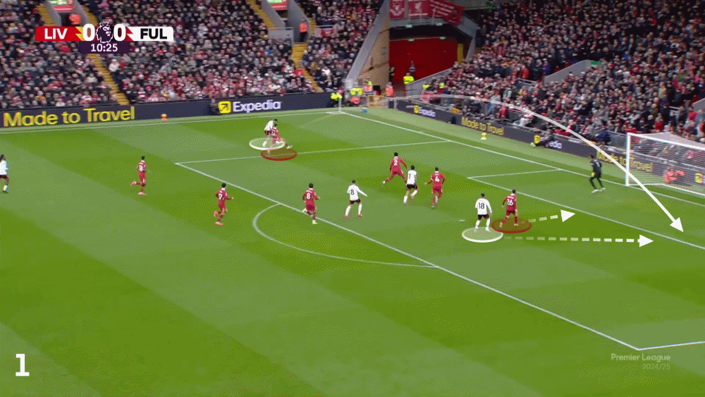 liv_fulham_back_post