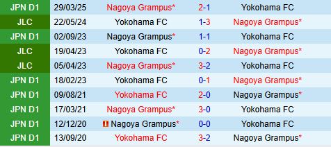 Nhận định Yokohama FC vs Nagoya Grampus 12h00 ngày 1810 (VĐQG Nhật Bản 2025) 1