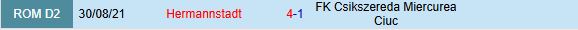 Nhận định Hermannstadt vs Miercurea Ciuc 22h00 ngày 2010 (VĐQG Romania 202526) 1