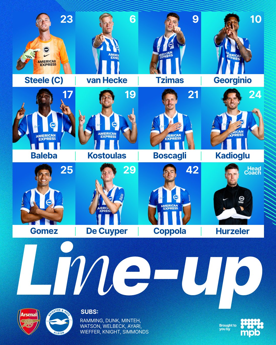 Hạ Brighton, Arsenal vào tứ kết cúp Liên đoàn Anh 2