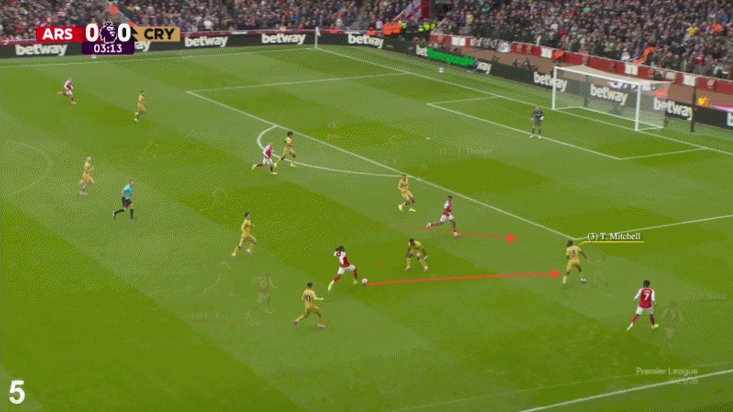 Jurrien Timber Chìa khóa quan trọng trong đội hình chiến thắng của Arsenal-Arteta 7 Jurrien Timber Chìa khóa quan trọng trong đội hình chiến thắng của Arsenal-Arteta 7