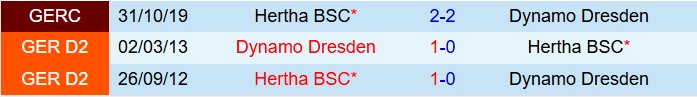 Nhận định Hertha Berlin vs Dynamo Dresden 19h00 ngày 111 (Hạng 2 Đức 202526) 1
