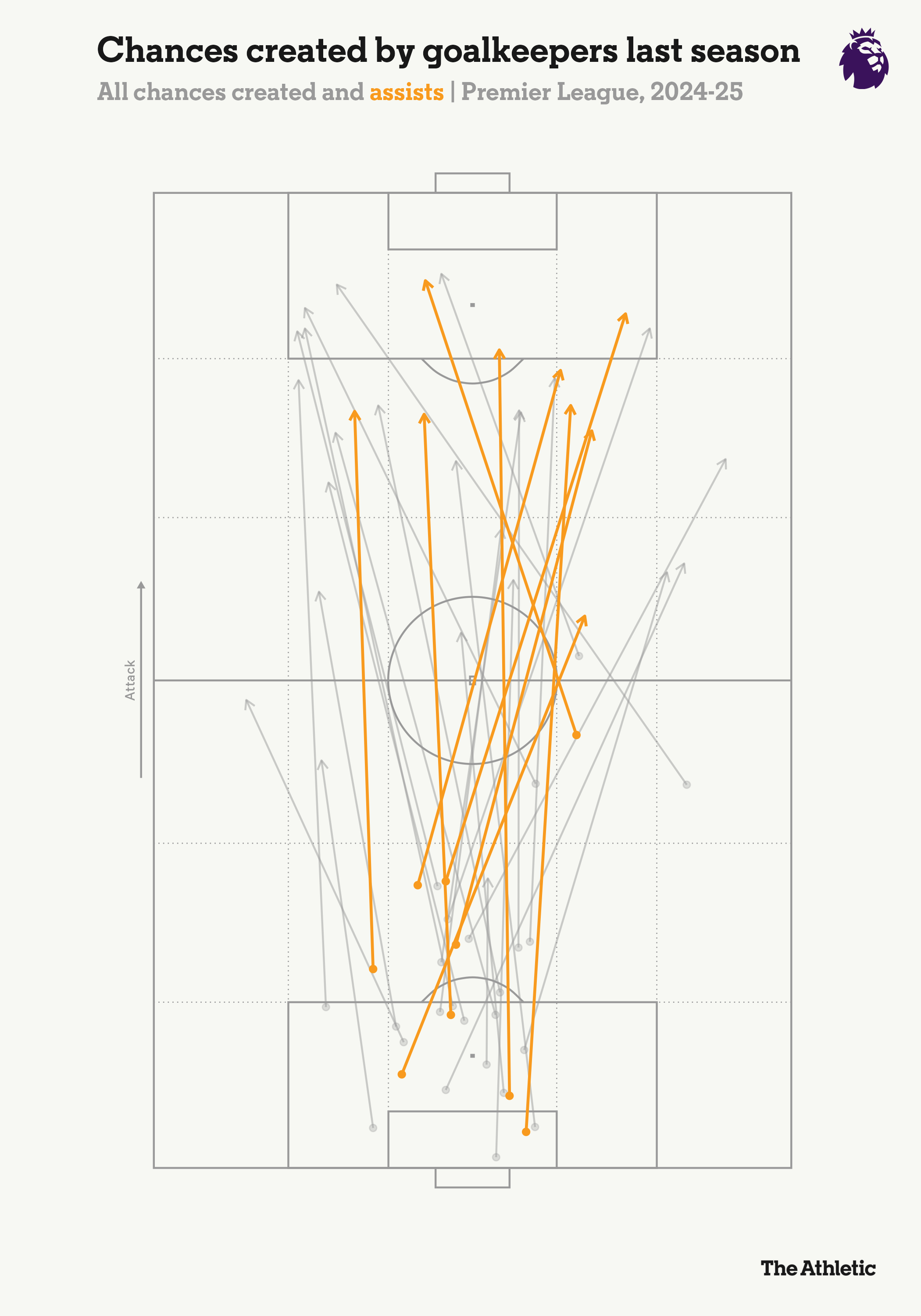 Một trường phái cổ điển đang tái xuất và lợi hại hơn xưa 10 Một trường phái cổ điển đang tái xuất và lợi hại hơn xưa 10