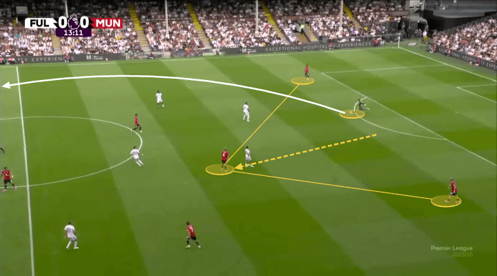 Một trường phái cổ điển đang tái xuất và lợi hại hơn xưa 2