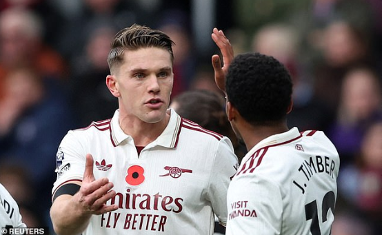 Lý do Viktor Gyokeres chưa bùng nổ ở Arsenal 1