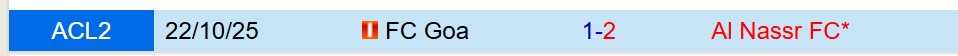 Nhận định Al Nassr vs FC Goa 1h15 ngày 611 (AFC Champions League Two) 1 Nhận định Al Nassr vs FC Goa 1h15 ngày 611 (AFC Champions League Two) 1