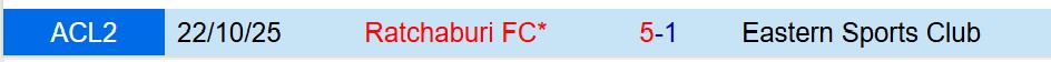 Nhận định Eastern SC vs Ratchaburi 19h15 ngày 511 (AFC Champions League Two) 1 Nhận định Eastern SC vs Ratchaburi 19h15 ngày 511 (AFC Champions League Two) 1