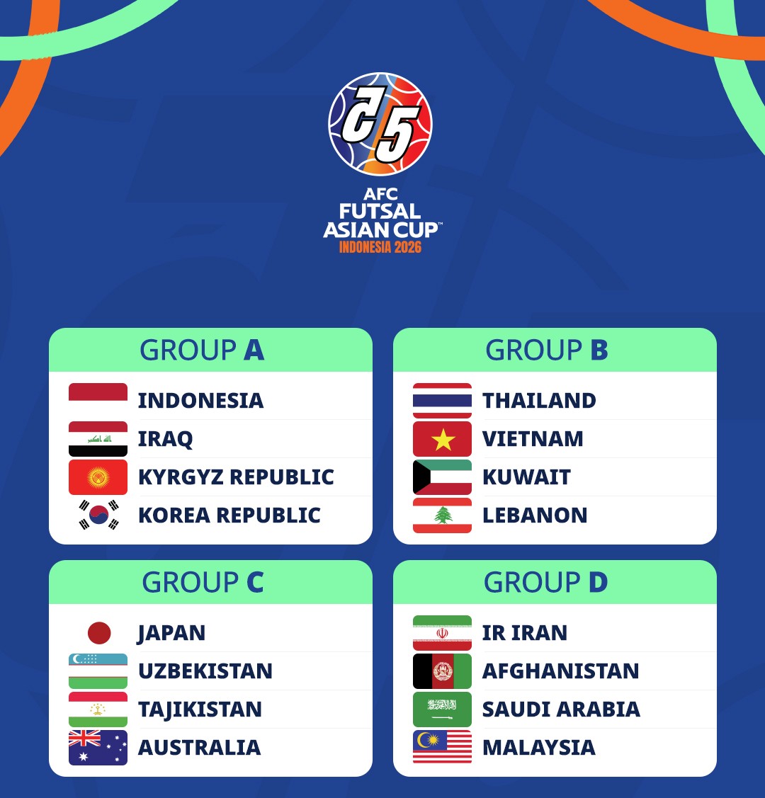 Futsal Việt Nam cùng Thái Lan tranh vé vào tứ kết châu Á 1 Futsal Việt Nam cùng Thái Lan tranh vé vào tứ kết châu Á 1