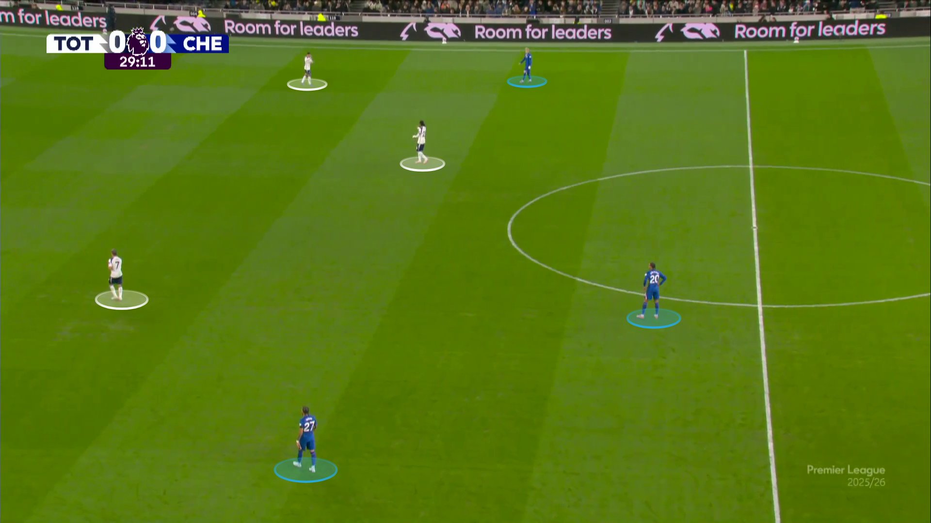 Khi Chelsea làm chủ cuộc chơi từ những tình huống cố định 1