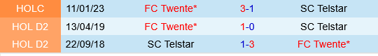 Nhận định bóng đá Twente vs Telstar 2h00 ngày 811 (VĐQG Hà Lan 202526) 1 Nhận định bóng đá Twente vs Telstar 2h00 ngày 811 (VĐQG Hà Lan 202526) 1