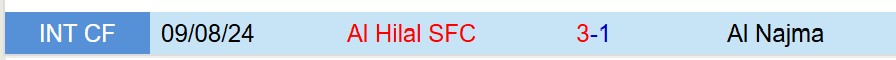 Nhận định Al Najma vs Al Hilal 0h30 ngày 811 (VĐQG Saudi Arabia) 1 Nhận định Al Najma vs Al Hilal 0h30 ngày 811 (VĐQG Saudi Arabia) 1
