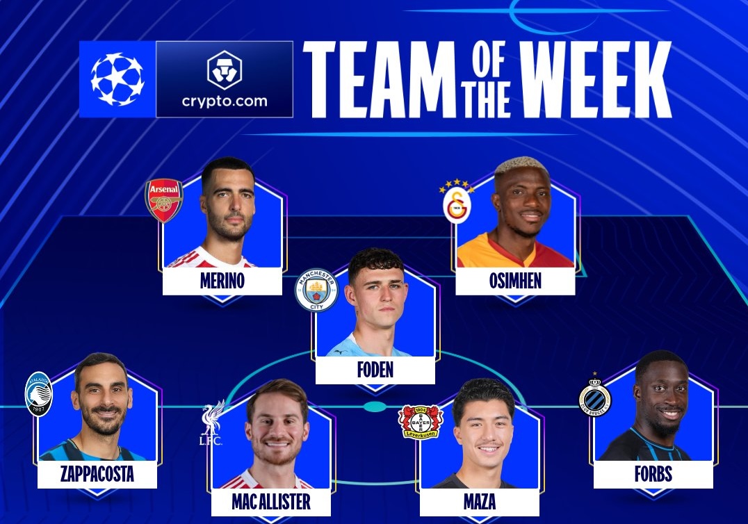 Sao Việt kiều góp mặt trong đội hình tiêu biểu Champions League 1 Sao Việt kiều góp mặt trong đội hình tiêu biểu Champions League 1