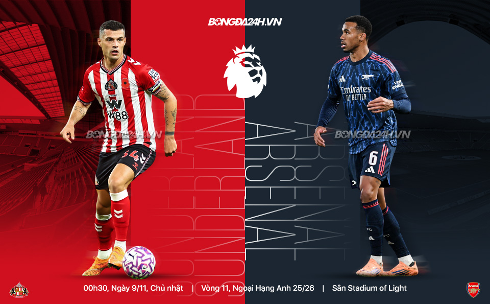 TrucTiep_Sunderland_Arsenal