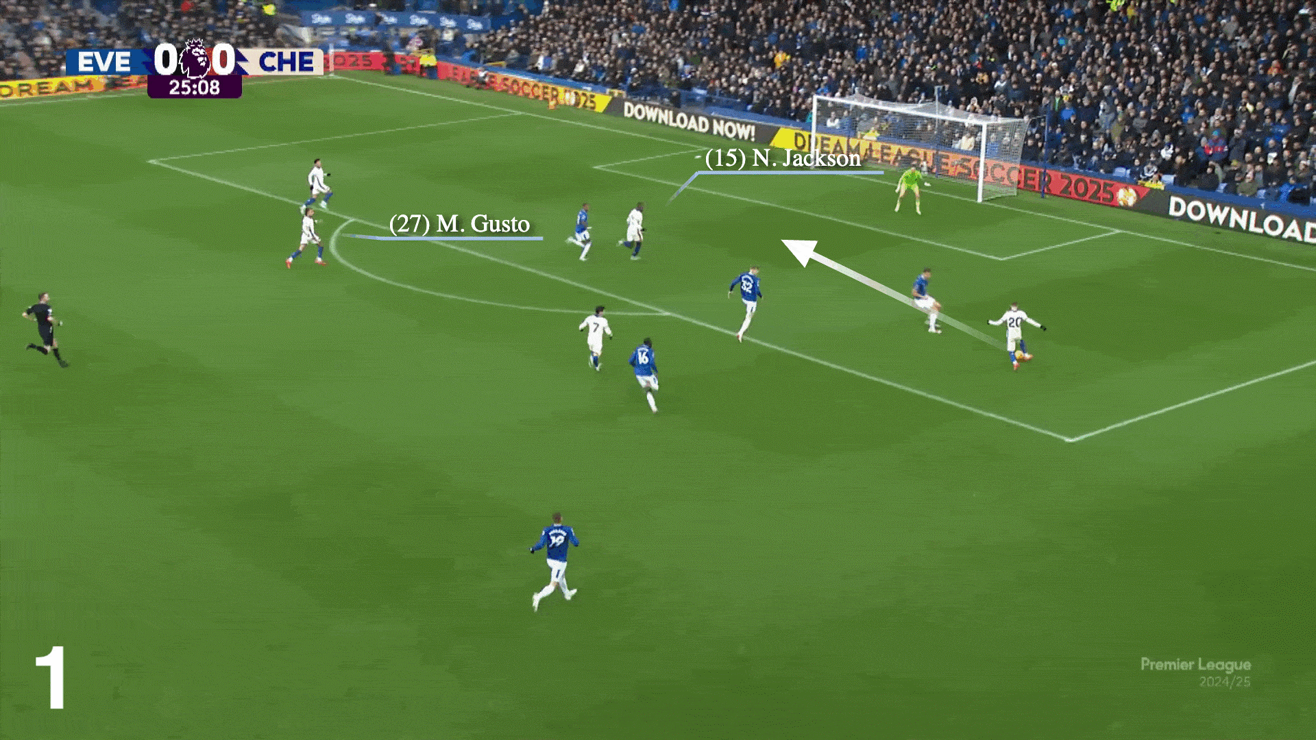 Hậu vệ Chelsea vẫn biết ghi bàn, nhưng giờ mới đến lượt Gusto! 5