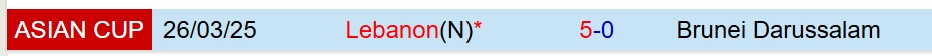 Nhận định Brunei vs Lebanon 19h15 ngày 1811 (Vòng loại Asian Cup 2027) 1 Nhận định Brunei vs Lebanon 19h15 ngày 1811 (Vòng loại Asian Cup 2027) 1
