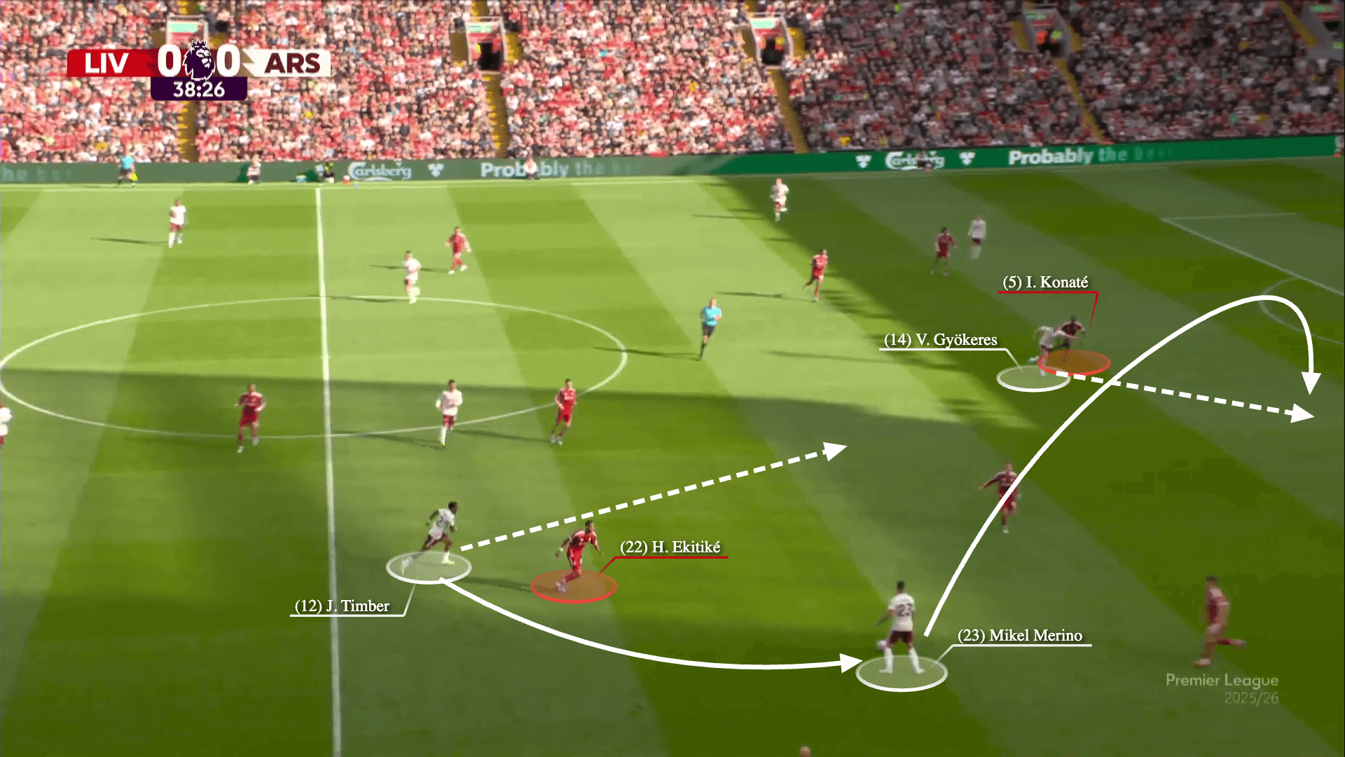 Arsenal Thăng hoa bằng món vũ khí đẹp và tinh tế nhất thế giới bóng đá 3