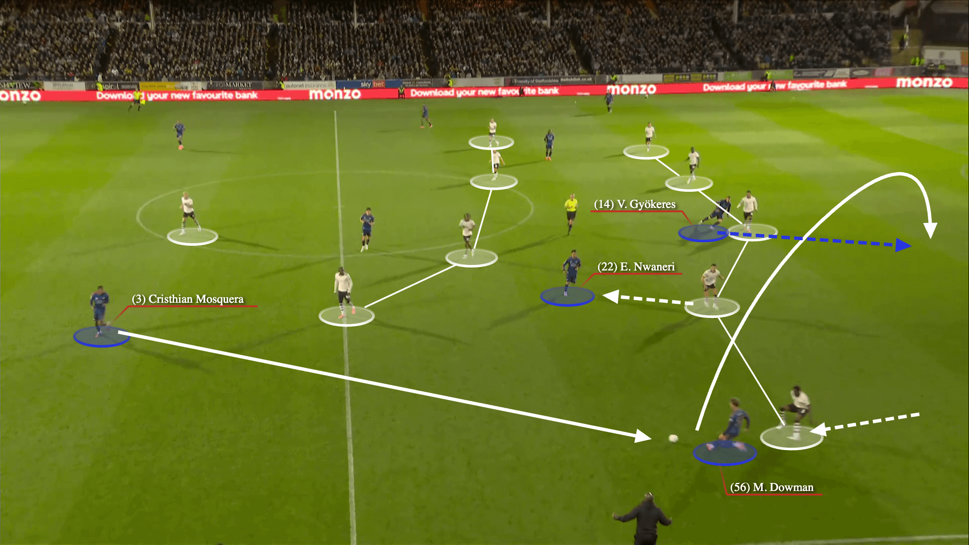 Arsenal Thăng hoa bằng món vũ khí đẹp và tinh tế nhất thế giới bóng đá 4