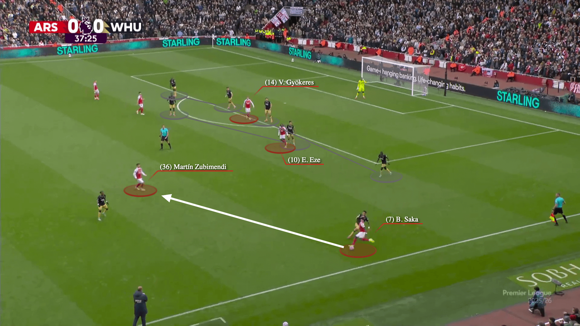 Arsenal Thăng hoa bằng món vũ khí đẹp và tinh tế nhất thế giới bóng đá 10