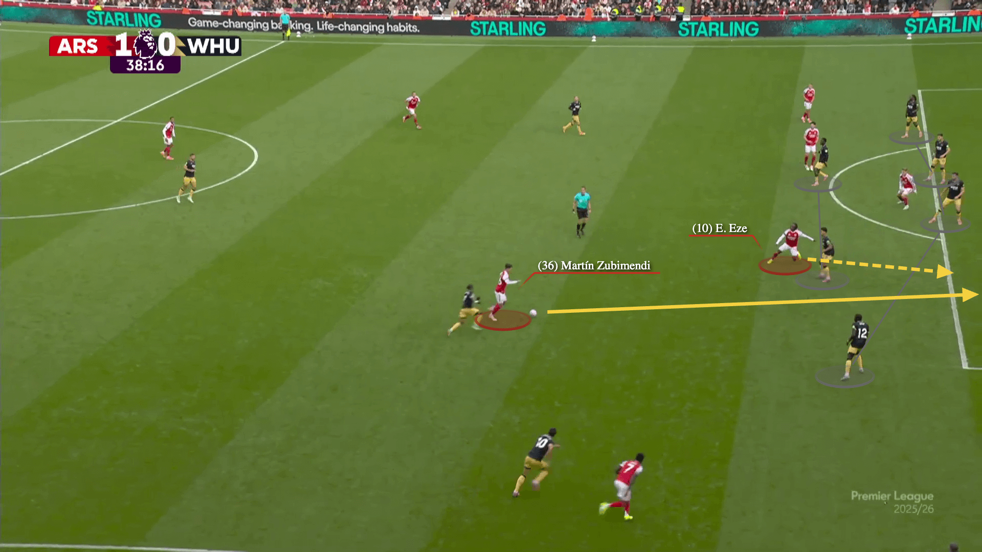 Arsenal Thăng hoa bằng món vũ khí đẹp và tinh tế nhất thế giới bóng đá 11