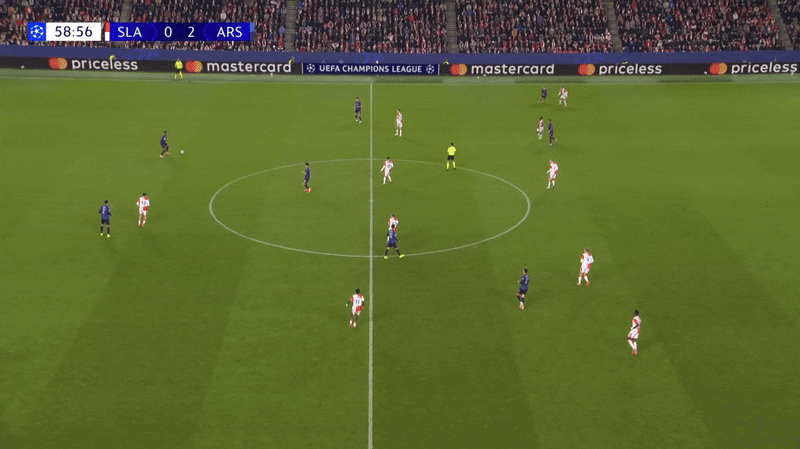 Arsenal Thăng hoa bằng món vũ khí đẹp và tinh tế nhất thế giới bóng đá 7