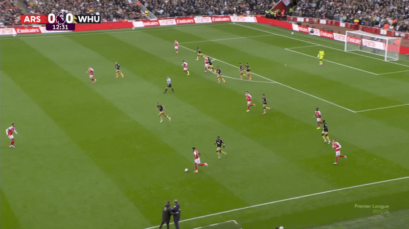 Arsenal Thăng hoa bằng món vũ khí đẹp và tinh tế nhất thế giới bóng đá 9