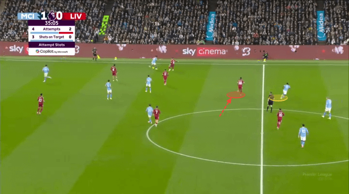 Jeremy Doku Chiếc chìa khóa khai mở phiên bản mới của Pep Guardiola 10