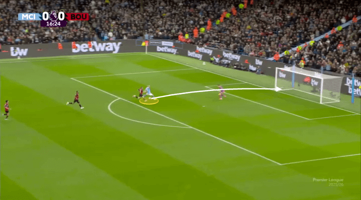 Jeremy Doku Chiếc chìa khóa khai mở phiên bản mới của Pep Guardiola 4