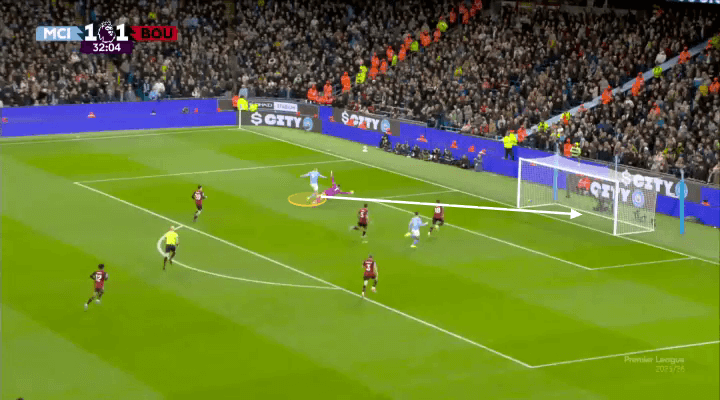 Jeremy Doku Chiếc chìa khóa khai mở phiên bản mới của Pep Guardiola 7