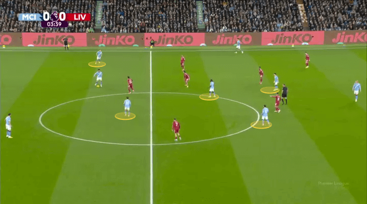 Jeremy Doku Chiếc chìa khóa khai mở phiên bản mới của Pep Guardiola 8