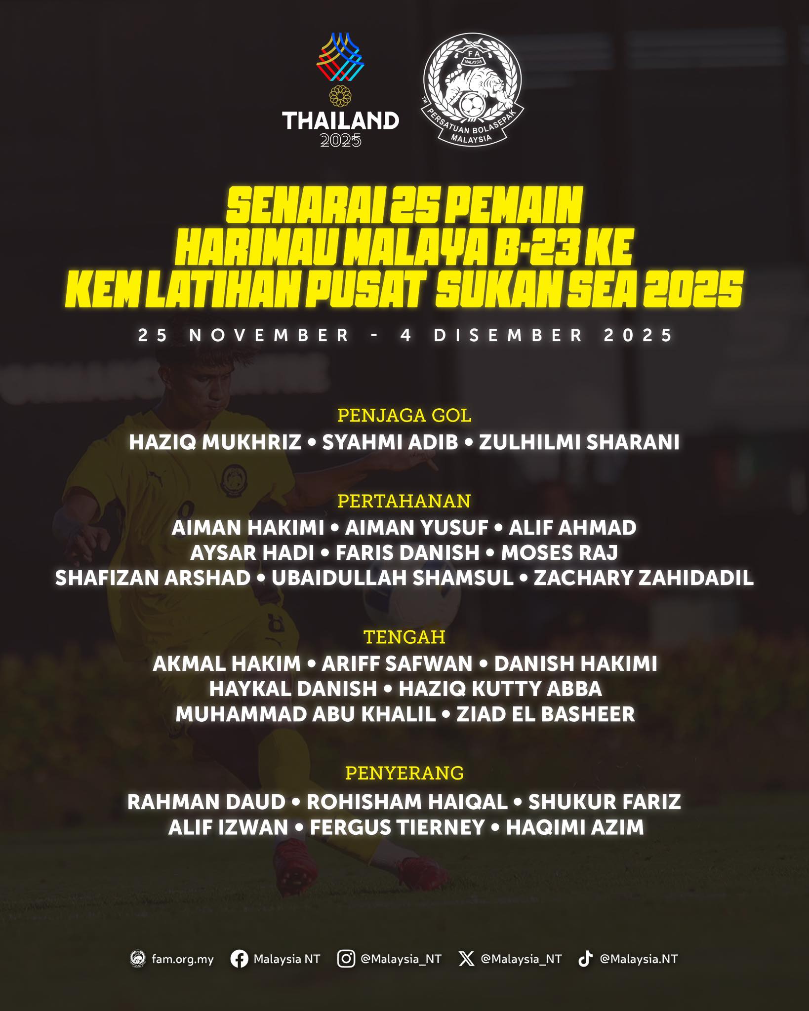 doi hinh U22 Malaysia du SEA Games 33