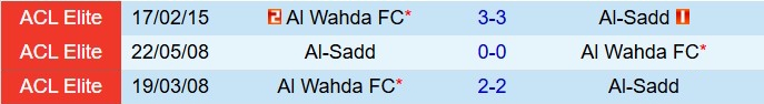 Nhận định Al Wahda vs Al Sadd 23h00 ngày 2511 (AFC Champions League Elite 202526) 1