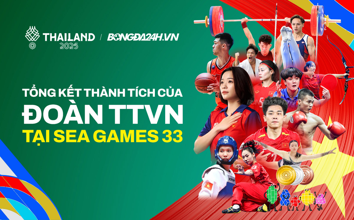 thanh-tich-doan-ttvn-tai-sea-game-33