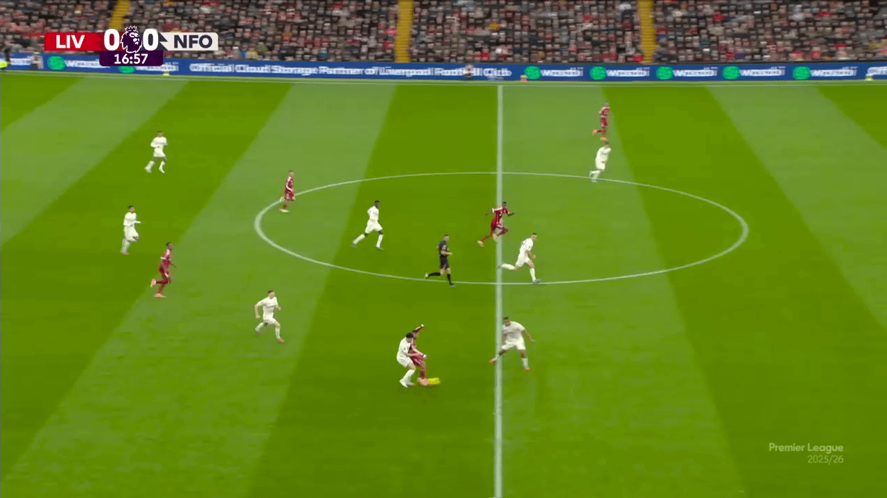 Khủng hoảng tại Liverpool và vấn đề Alexander Isak 4