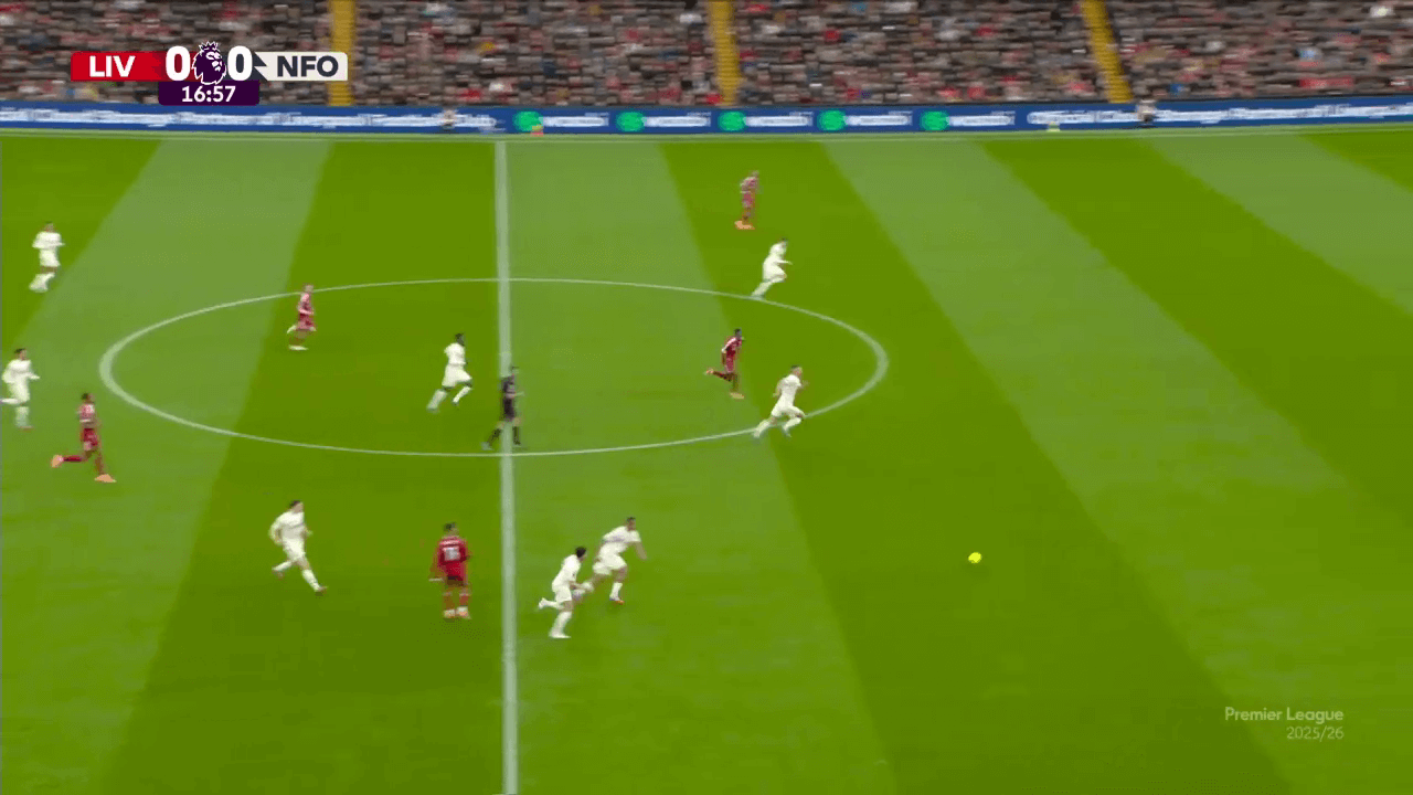 Khủng hoảng tại Liverpool và vấn đề Alexander Isak 5