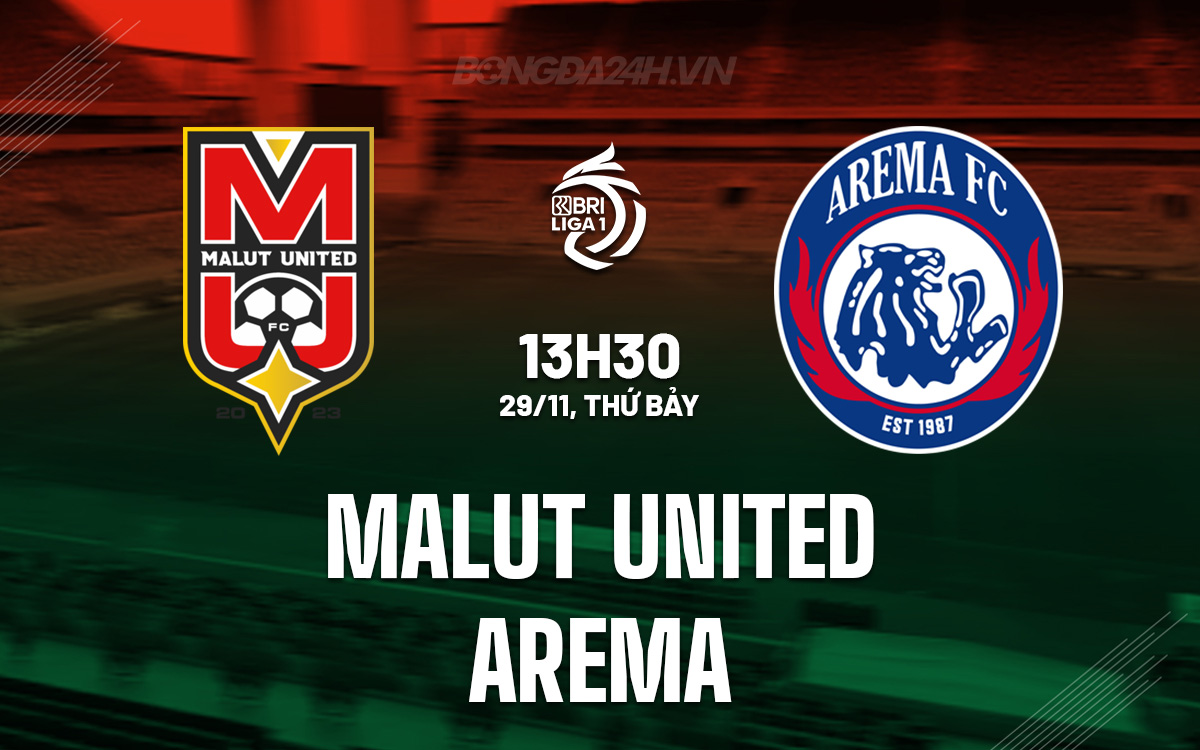 Malut United vs Arema